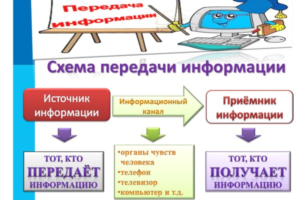 Кракен маркетплейс что