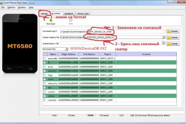 Пользователь не найден кракен даркнет